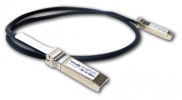 （<tc>全新行貨</tc>) 思科 SFP-H10GB-CU1M