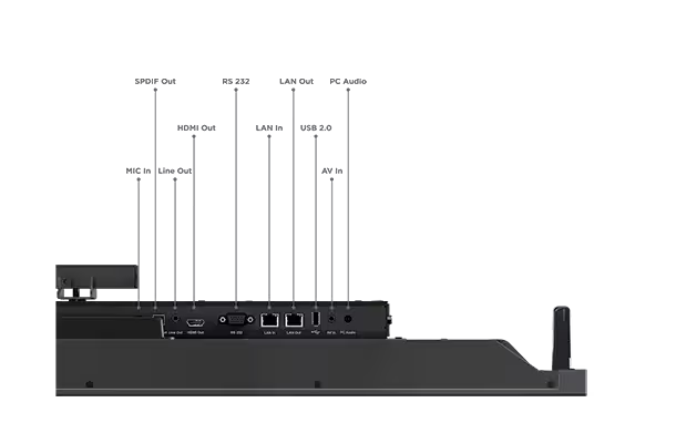 （<tc>全新行貨</tc>) ThinkVision T65 (K21650UT0) - 65 吋 LFD (HDMI) 無 CAM|PN:62F3KATCMY