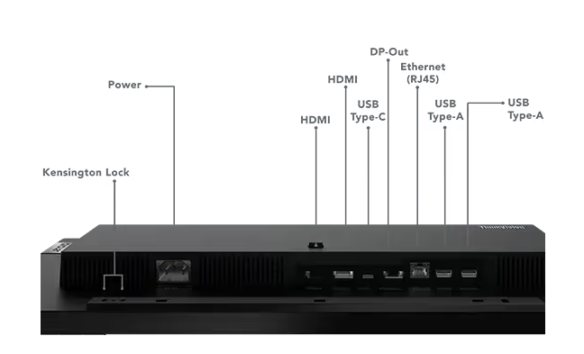 （<tc>新しい</tc>) Lenovo ThinkVision T24m-20 23.8 インチ ボーダーレス IPS ディスプレイ、1000:1、4-6 ms、1920x1080、250 ニット、DP+HDMI+USB-C、チルト/スイベル/リフト/ピボット、イーサネット、4*USB 3.2 ハブ、TCO 8.0、ES、EPEAT Gold、Tiny サポート|PN:62CDGAR6WW