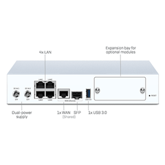 (NEW VENDOR) SOPHOS R20ZTCHMR SD-RED 20 Rev.1 Appliance - with multi-region power adapter - C2 Computer