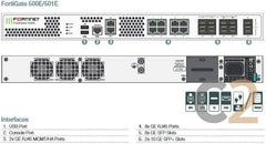 (水貨現貨) FORTINET FortiGate 500E-DBL 全新防火牆 100% NEW - C2 Computer