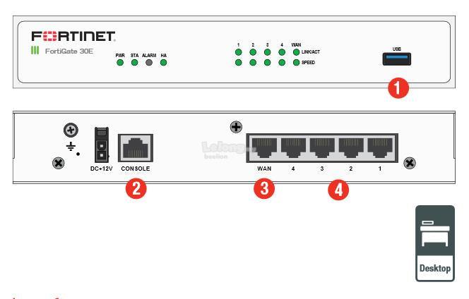 (特價) FORTINET Fortigate FG-30E 防火牆 85% NEW - C2 Computer