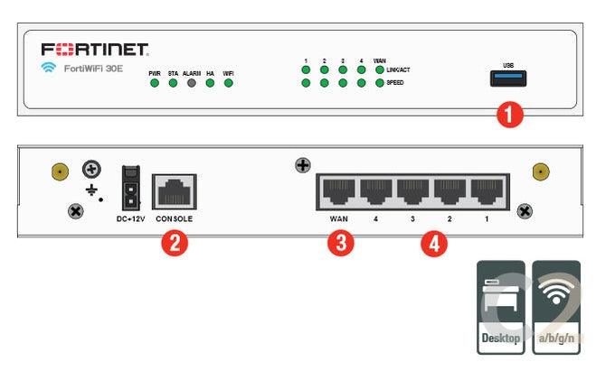 (水貨現貨) FORTINET Fortigate FG-30E Wifi 全新防火牆 100% NEW - C2 Computer