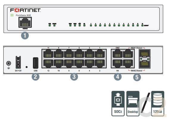 (水貨現貨) FORTINET FortiGate FG-81E 全新防火牆 100% NEW - C2 Computer