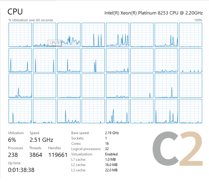 (VENDOR SPECIAL) LENOVO ST550 LFF 6 CORES XEON Bronze 3104 1.7 16G 20 HDD SLOT 930-8i 2GB 750W PLATINUM - C2 Computer